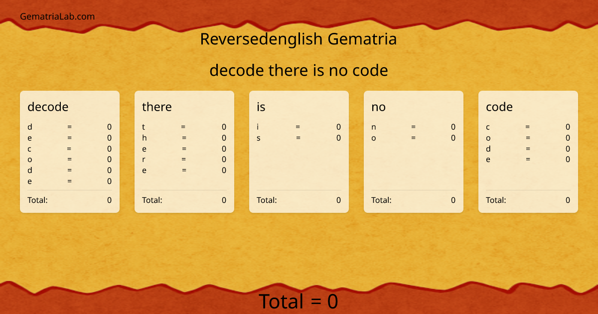 decode there is no code in reversedenglish Gematria